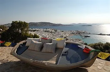 κάστρο πανηγυράκη Mykonos Town